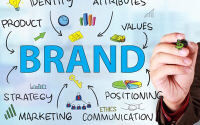 How to Build a Consistent Brand Identity Across All Platforms