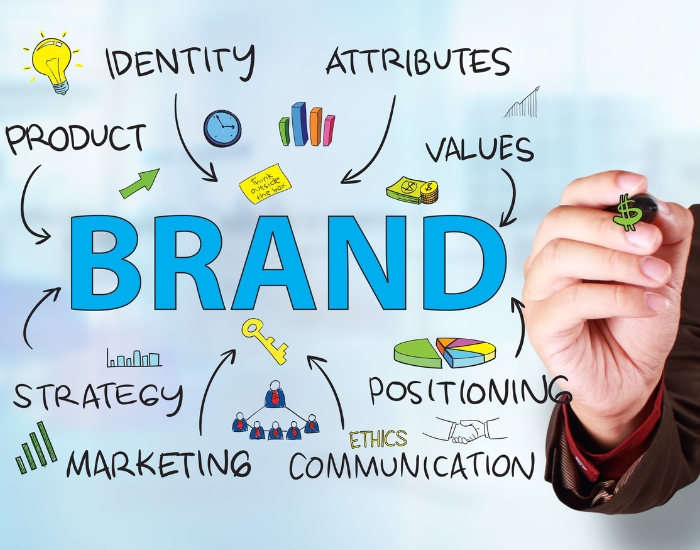 How to Build a Consistent Brand Identity Across All Platforms